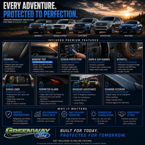 New 2026 Ford Bronco Heritage Edition AWD/4WD image 9