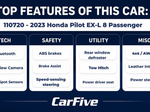 Used 2023 Honda Pilot EX-L image 32