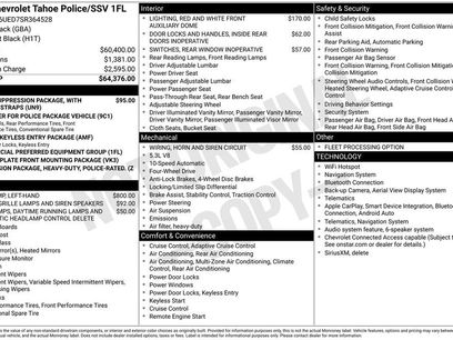 New 2025 Chevrolet Tahoe 4WD