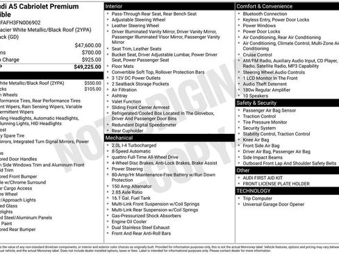 Used 2015 Audi A5 2.0T Premium image 20