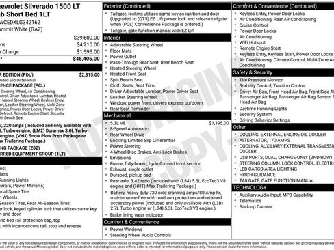 Used 2020 Chevrolet Silverado 1500 LT w/ All-Star Edition image 6