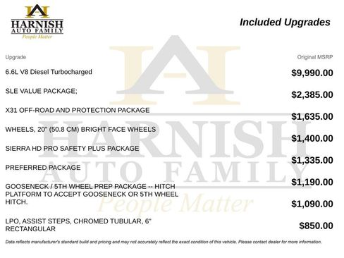 Used 2025 GMC Sierra 2500 SLE w/ SLE Value Package; AWD/4WD image 4