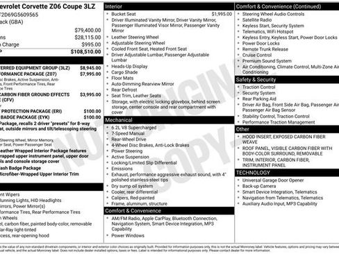 Used 2016 Chevrolet Corvette Z06 w/ 3LZ Preferred Equipment Group RWD image 15