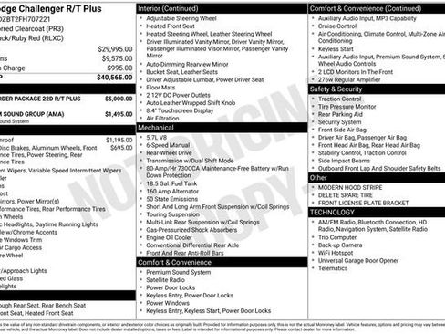 Used 2015 Dodge Challenger R/T Plus image 5
