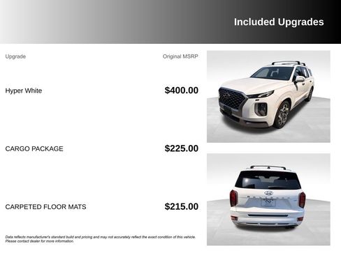 Used 2022 Hyundai Palisade Calligraphy w/ Cargo Package AWD/4WD image 6