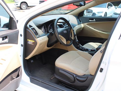 Used 2014 Hyundai Sonata GLS FWD image 16