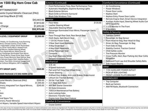 Used 2021 RAM 1500 Big Horn image 19