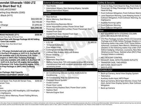 Used 2023 Chevrolet Silverado 1500 LTZ w/ Z71 Off-Road Package image 2