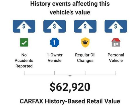 Used 2025 Toyota Tacoma 4x4 Double Cab Hybrid image 7
