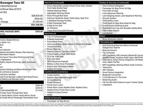 Used 2023 Volkswagen Taos SE w/ Black Wheel Package FWD image 38