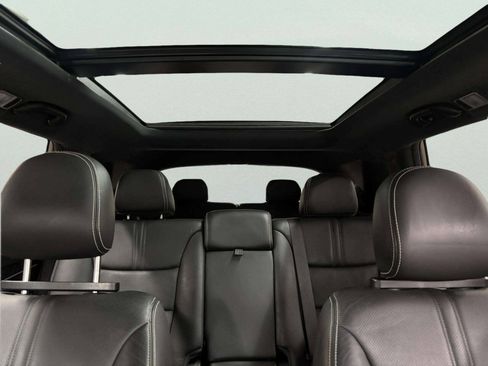 Used 2015 Kia Sorento SX FWD image 29