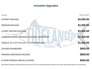 Used 2022 BMW X7 xDrive40i w/ M Sport Package video 1