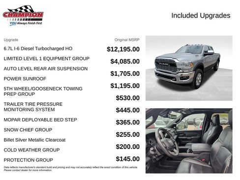 Used 2021 RAM 3500 Limited AWD/4WD image 7