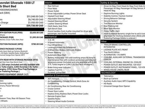 Used 2021 Chevrolet Silverado 1500 LT w/ True North Edition Plus AWD/4WD image 24