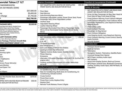 Used 2022 Chevrolet Tahoe LT w/ Luxury Package RWD image 48