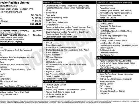 Used 2021 Chrysler Pacifica Limited w/ Uconnect Theater Family Group image 7