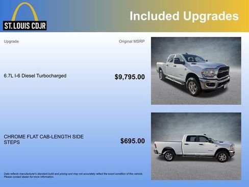 Used 2024 RAM 2500 Big Horn image 5