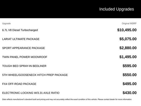 Certified 2024 Ford F250 Lariat w/ Lariat Ultimate Package image 2