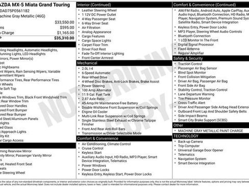 Used 2023 MAZDA MX-5 Miata Grand Touring image 25