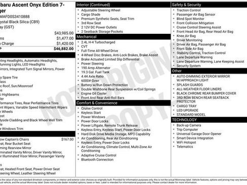 Used 2025 Subaru Ascent Onyx Edition image 5