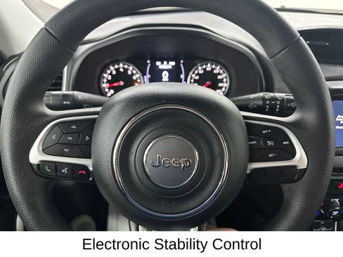 Used 2018 Jeep Renegade Sport w/ Power & Air Group AWD/4WD image 37