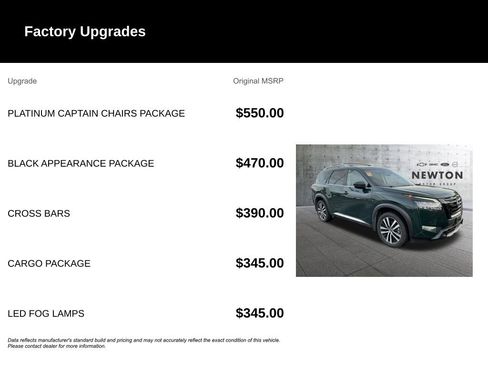 Used 2023 Nissan Pathfinder Platinum AWD/4WD image 6