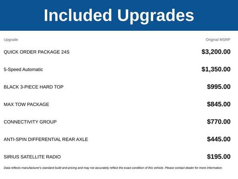 Used 2016 Jeep Wrangler Unlimited Sport w/ Quick Order Package 24S AWD/4WD image 3