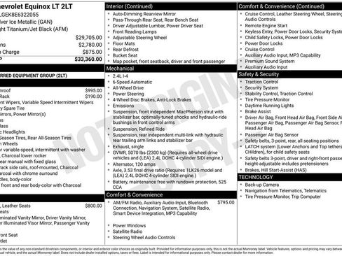Used 2014 Chevrolet Equinox LT image 36