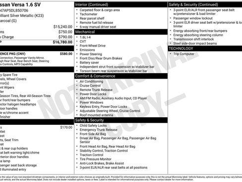 Used 2013 Nissan Versa SV w/ Convenience Pkg FWD image 32