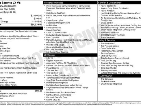 Used 2019 Kia Sorento LX image 1