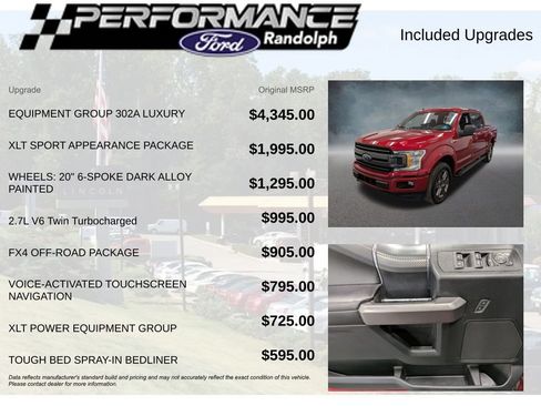 Used 2020 Ford F150 XLT w/ Equipment Group 302A Luxury AWD/4WD image 6