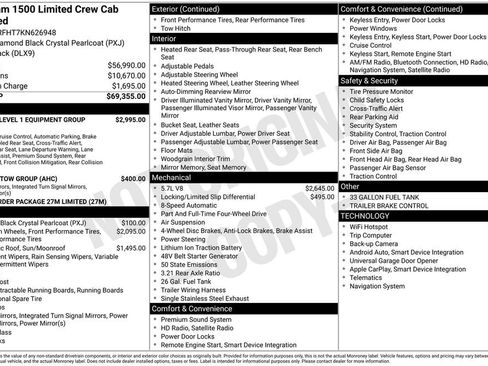 Used 2019 RAM 1500 Limited image 18