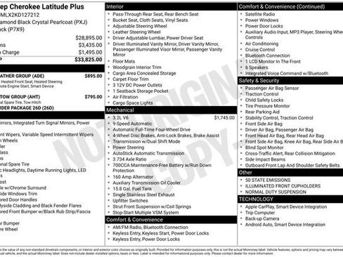 Used 2019 Jeep Cherokee Latitude Plus w/ Cold Weather Group image 10