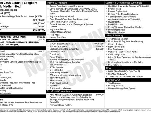 Used 2012 RAM 2500 Longhorn w/ HD Snow Plow Prep Group image 2