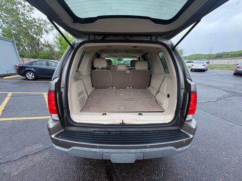 Used 2003 Lincoln Aviator AWD image 24