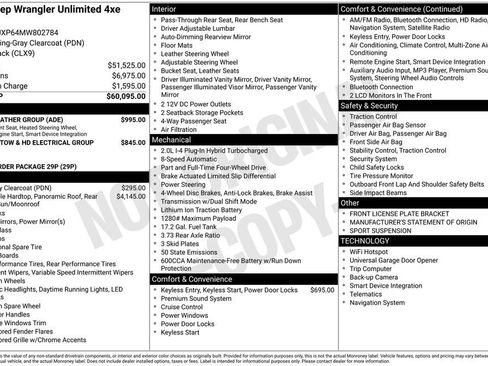 Used 2021 Jeep Wrangler Unlimited Sahara w/ Cold Weather Group image 17