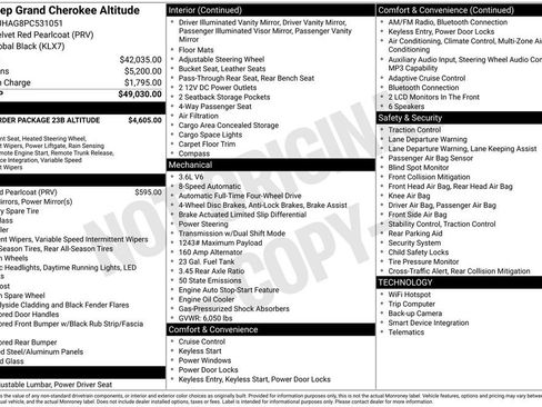 Certified 2023 Jeep Grand Cherokee Altitude AWD/4WD image 43
