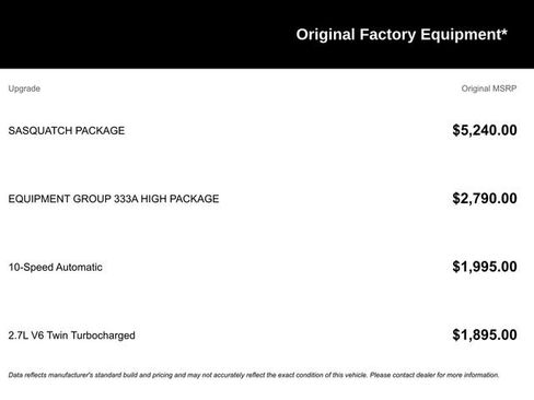 Used 2023 Ford Bronco Badlands w/ Sasquatch Package image 20