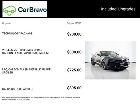 Certified 2021 Chevrolet Camaro LT w/ Technology Package image 15