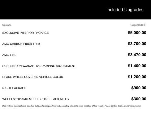 Used 2022 Mercedes-Benz G 550 w/ Exclusive Interior Package image 5