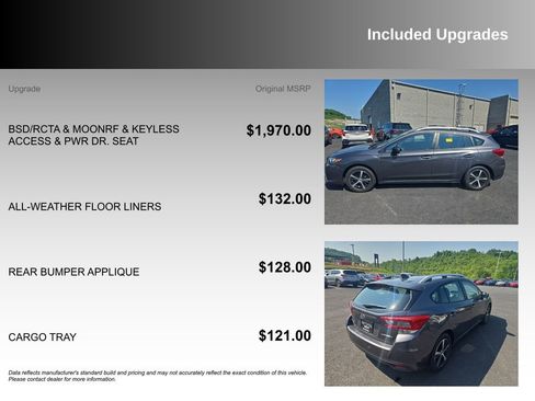 Used 2022 Subaru Impreza 2.0i Premium AWD/4WD image 5