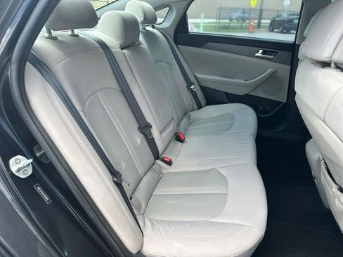 Used 2015 Hyundai Sonata SE FWD image 15