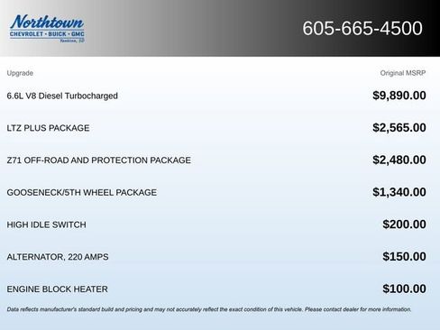 Used 2020 Chevrolet Silverado 2500 LTZ w/ LTZ Plus Package image 8