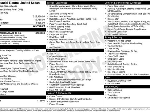 Used 2017 Hyundai Elantra Limited w/ Limited Tech Package 04 image 32