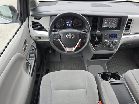 Used 2015 Toyota Sienna LE image 24