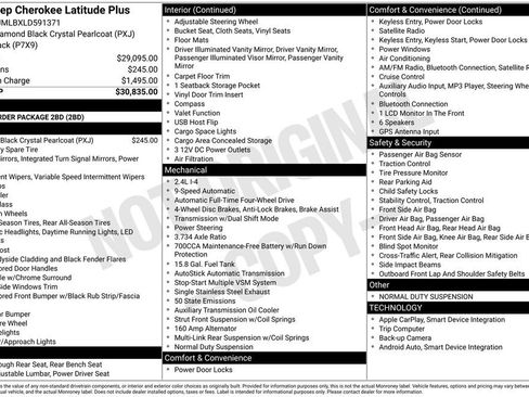 Used 2020 Jeep Cherokee Latitude Plus image 2