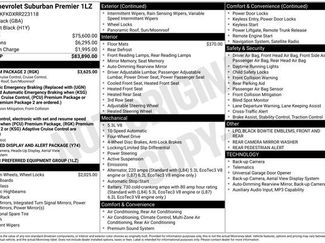 Used 2024 Chevrolet Suburban Premier w/ Premium Package 2 video 2