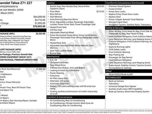 Used 2023 Chevrolet Tahoe Z71 w/ Luxury Package AWD/4WD image 5