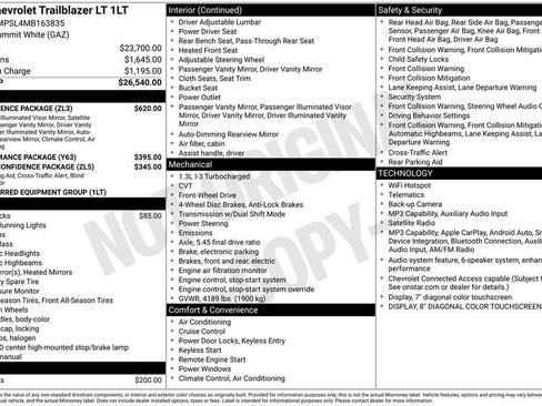 Used 2021 Chevrolet TrailBlazer LT w/ Convenience Package image 1