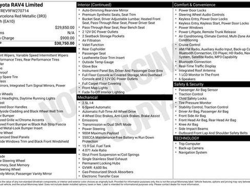 Used 2015 Toyota RAV4 Limited image 9